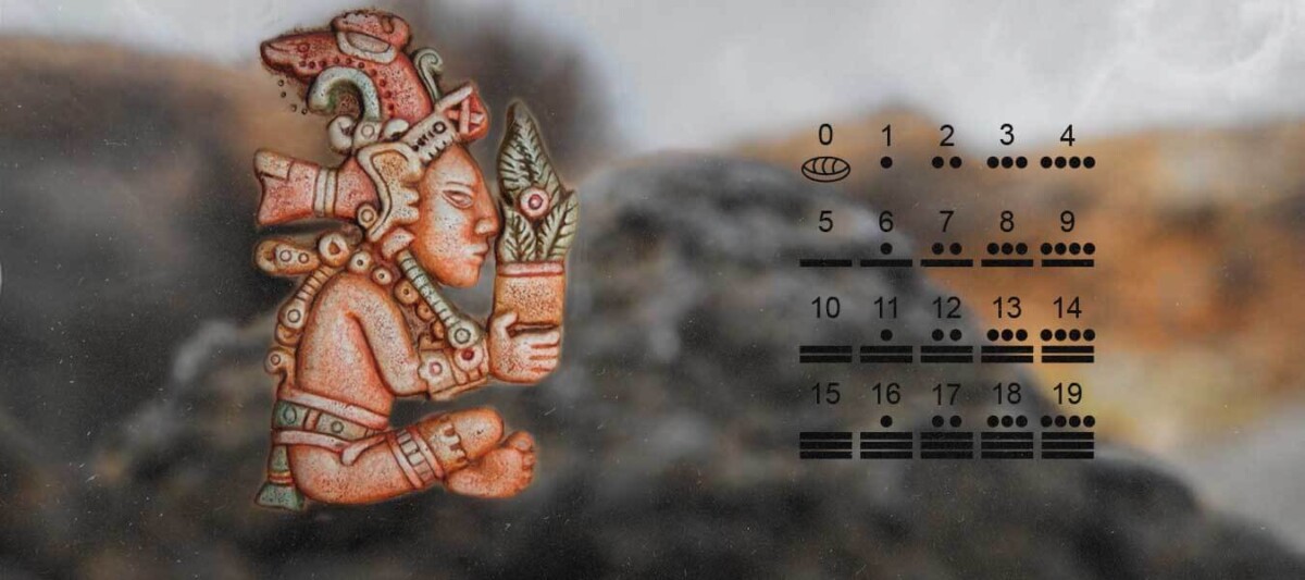 matemáticas, cultura maya, abaco maya